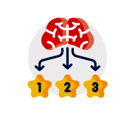 account management crm