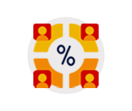 Multi Discounting