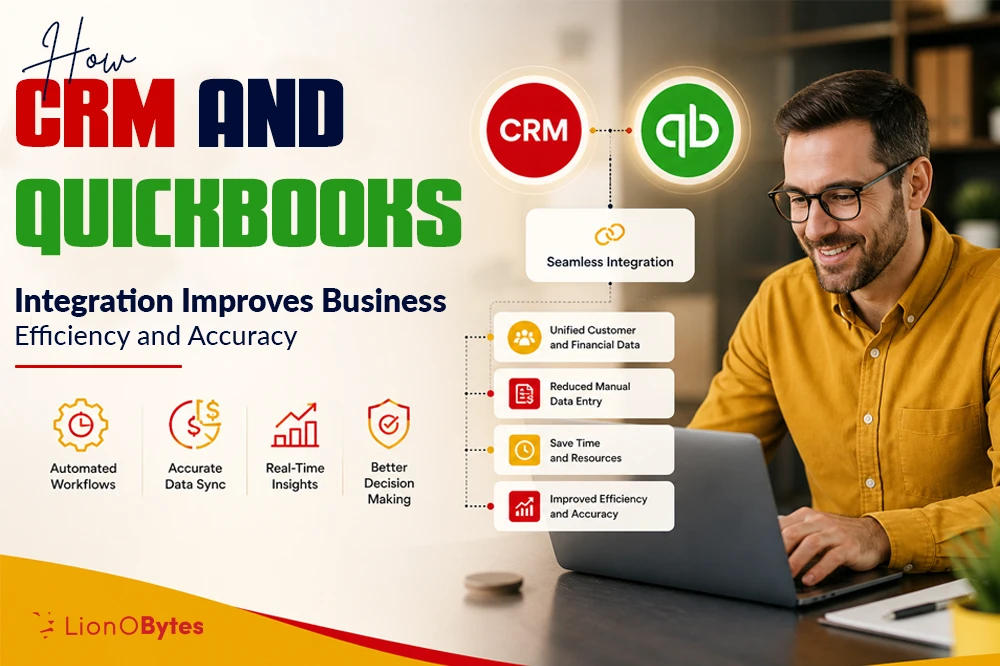 CRM and QuickBooks integration for business efficiency and accuracy