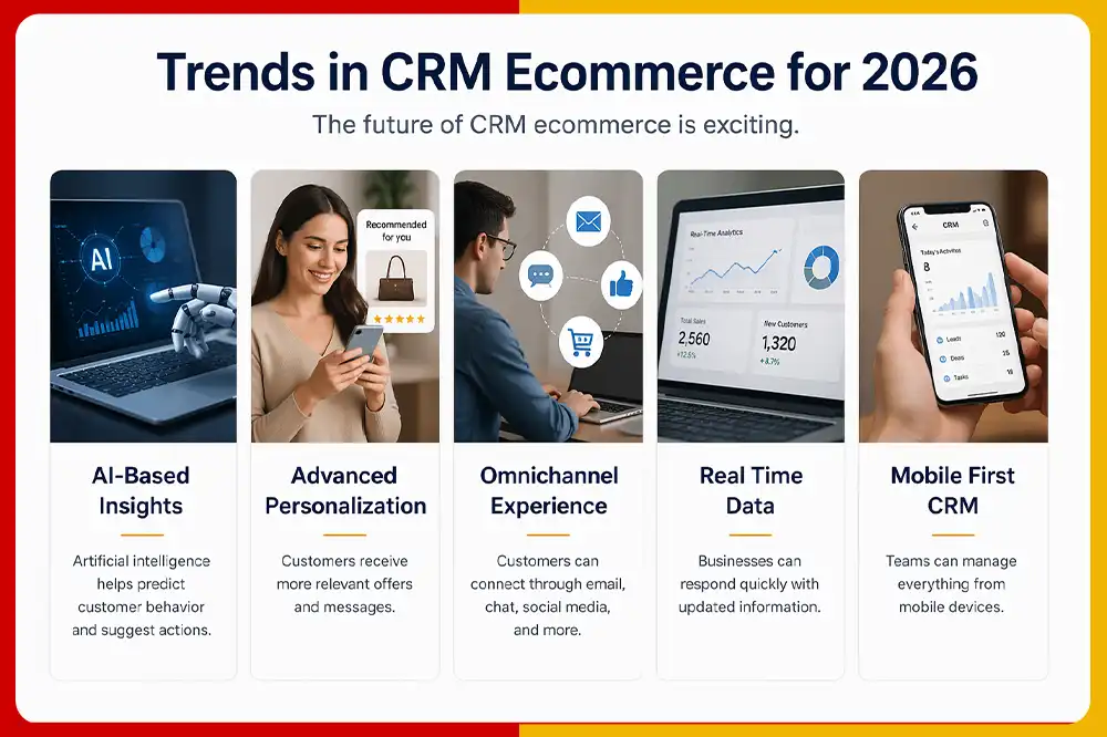 Trends in E-Commerce CRM in 2026